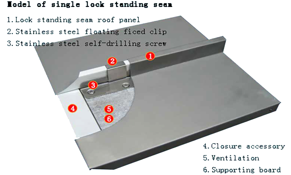 Single lock standing seam roof system for sales