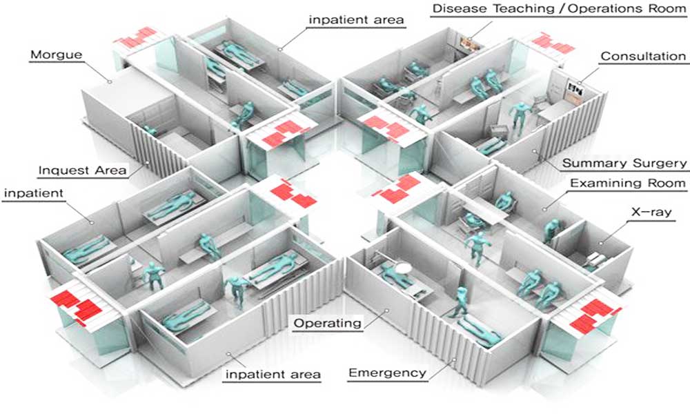 Container house hospital layout