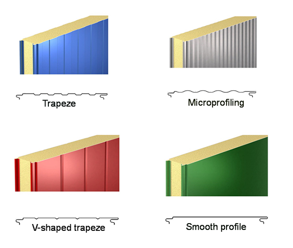 Sandwich panels ribs