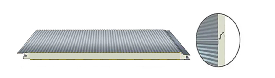 Rockwool PU Sandwich Panels