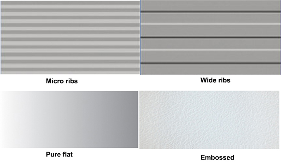 Panel ribs