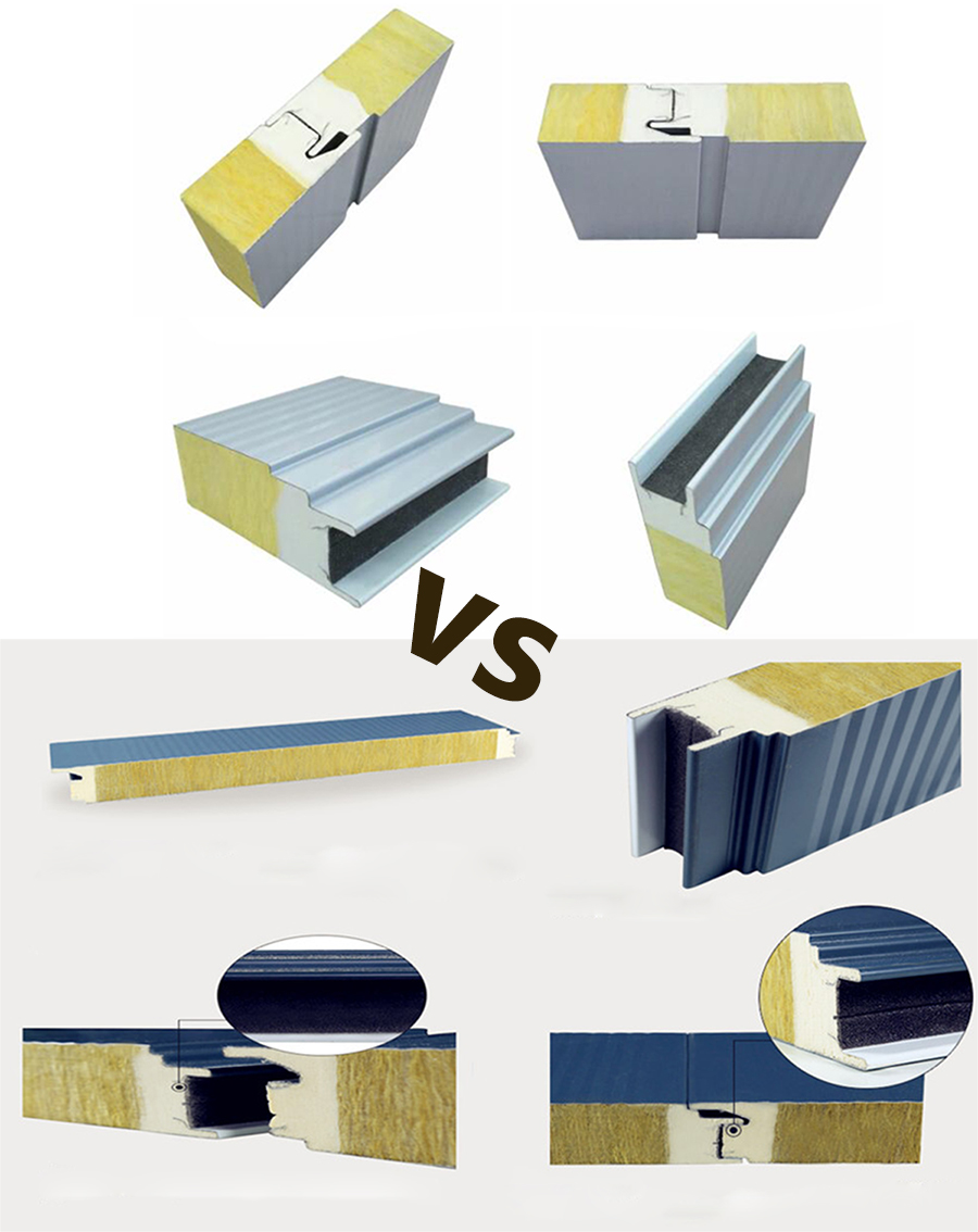  Comparing Joint method