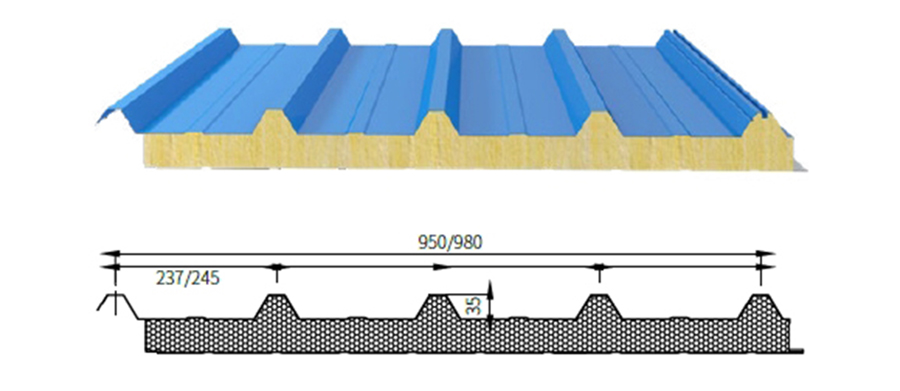 Roof rockwool sandwich panels
