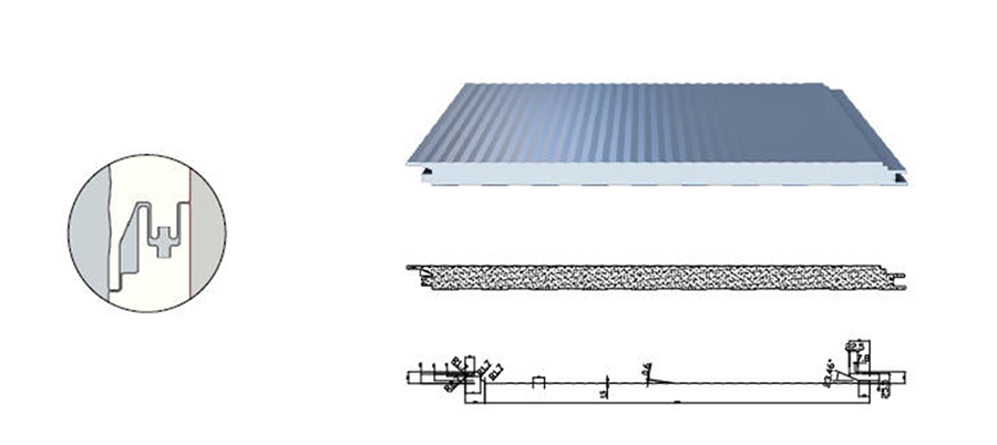 PIR Sandwich Panels