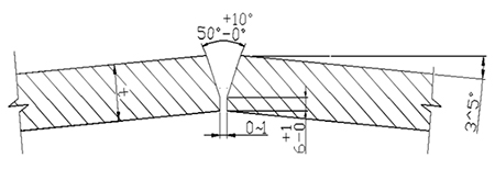Preset anti-deformation