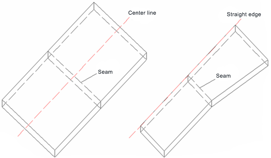Panel Splicing Types