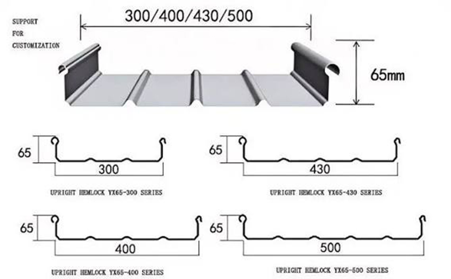 5-300/400/430/500mm corrugated steel sheet