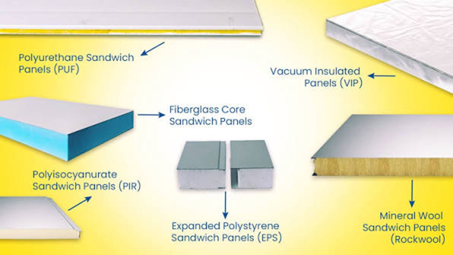 Types of sandwich panels