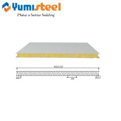 Panel sándwich
