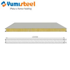 Panel sándwich