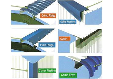 ¿Cómo instalar el tapajuntas del techo?