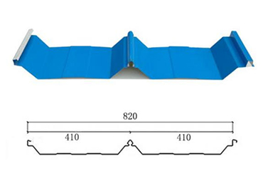 Comprensión de la hoja de perfil YX56-420-820